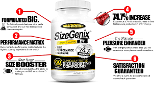 Male Dick Enhancement Pills